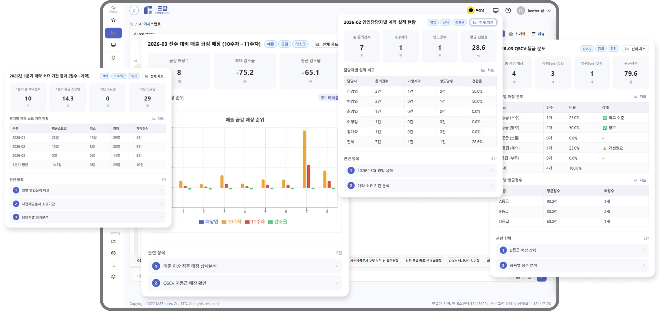 FDAM AI review replies — auto-generated in five tones