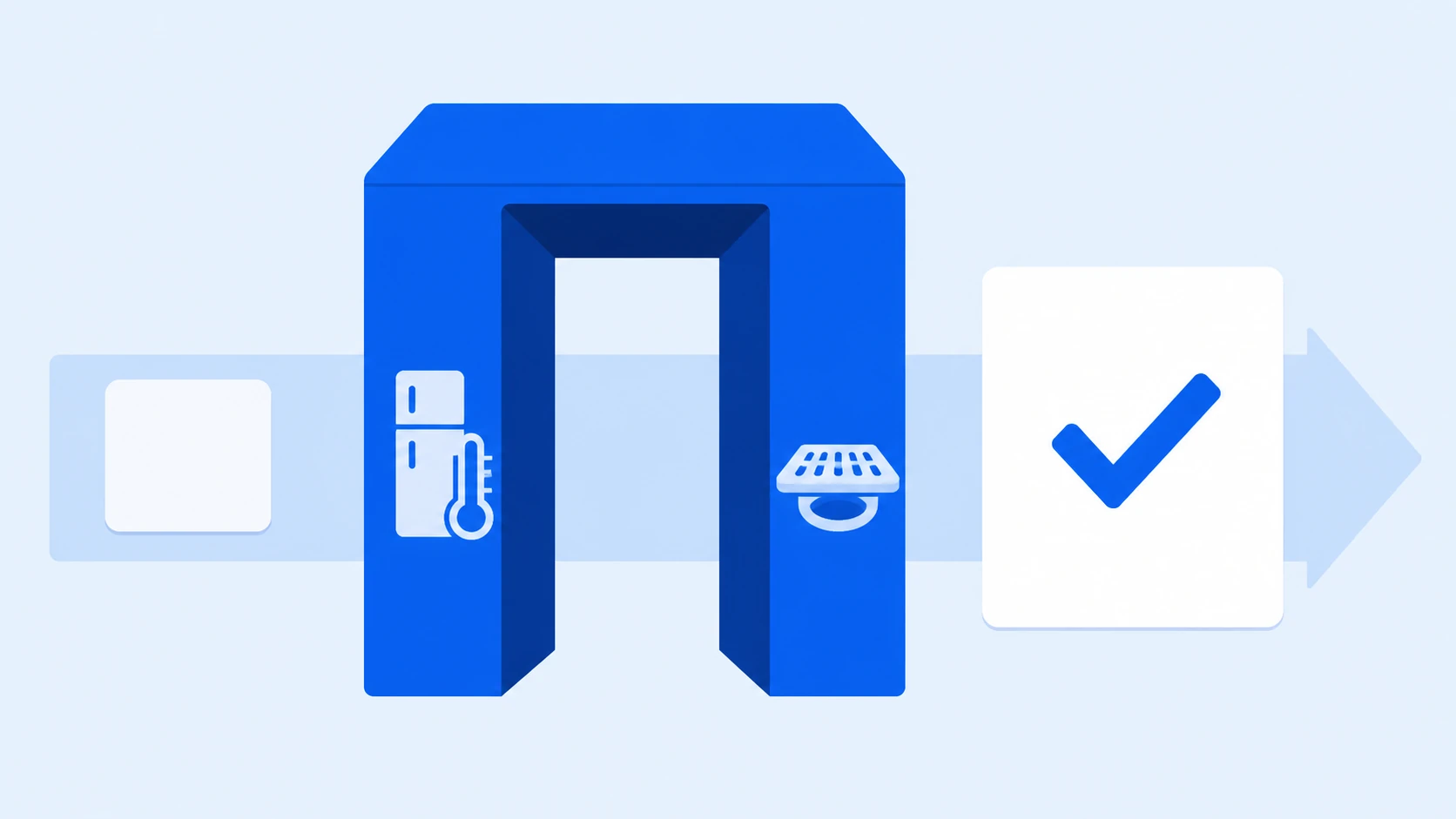Example checklist comparing vague items with verification‑type items