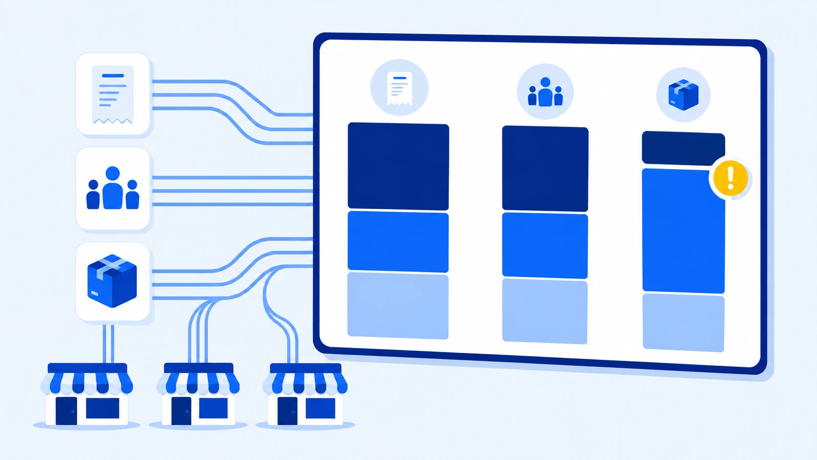 AI dashboard view linking POS, labor cost, and inventory data from a U.S. franchise store
