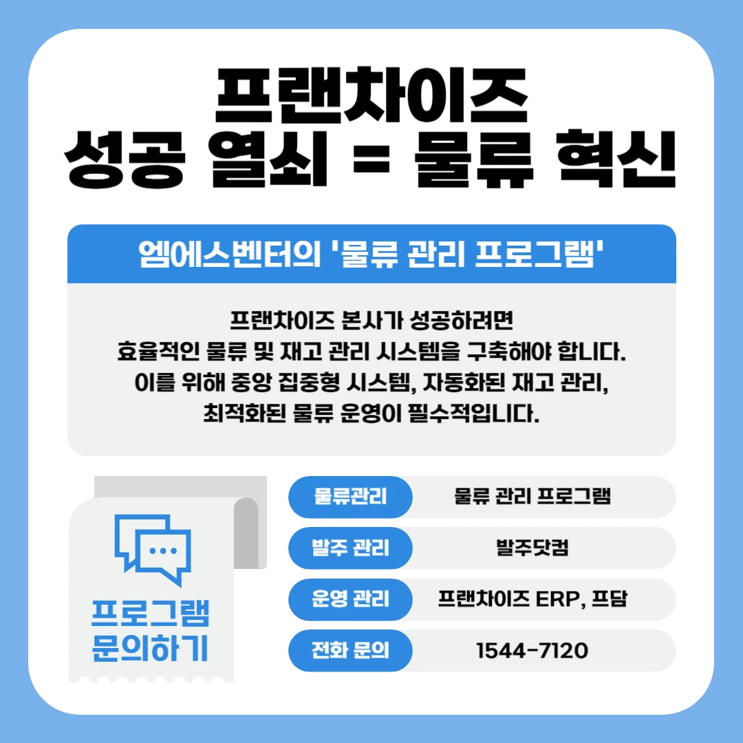 Headquarters logistics management solved with Muljimdam and Balju.com