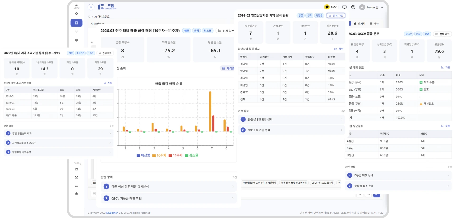 Smart AI ERP FDAM introduction image for franchisor headquarters