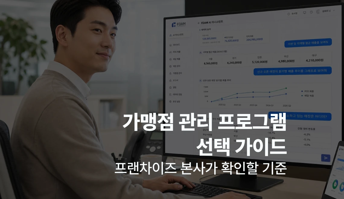 Key features of franchise location management software for franchisor headquarters
