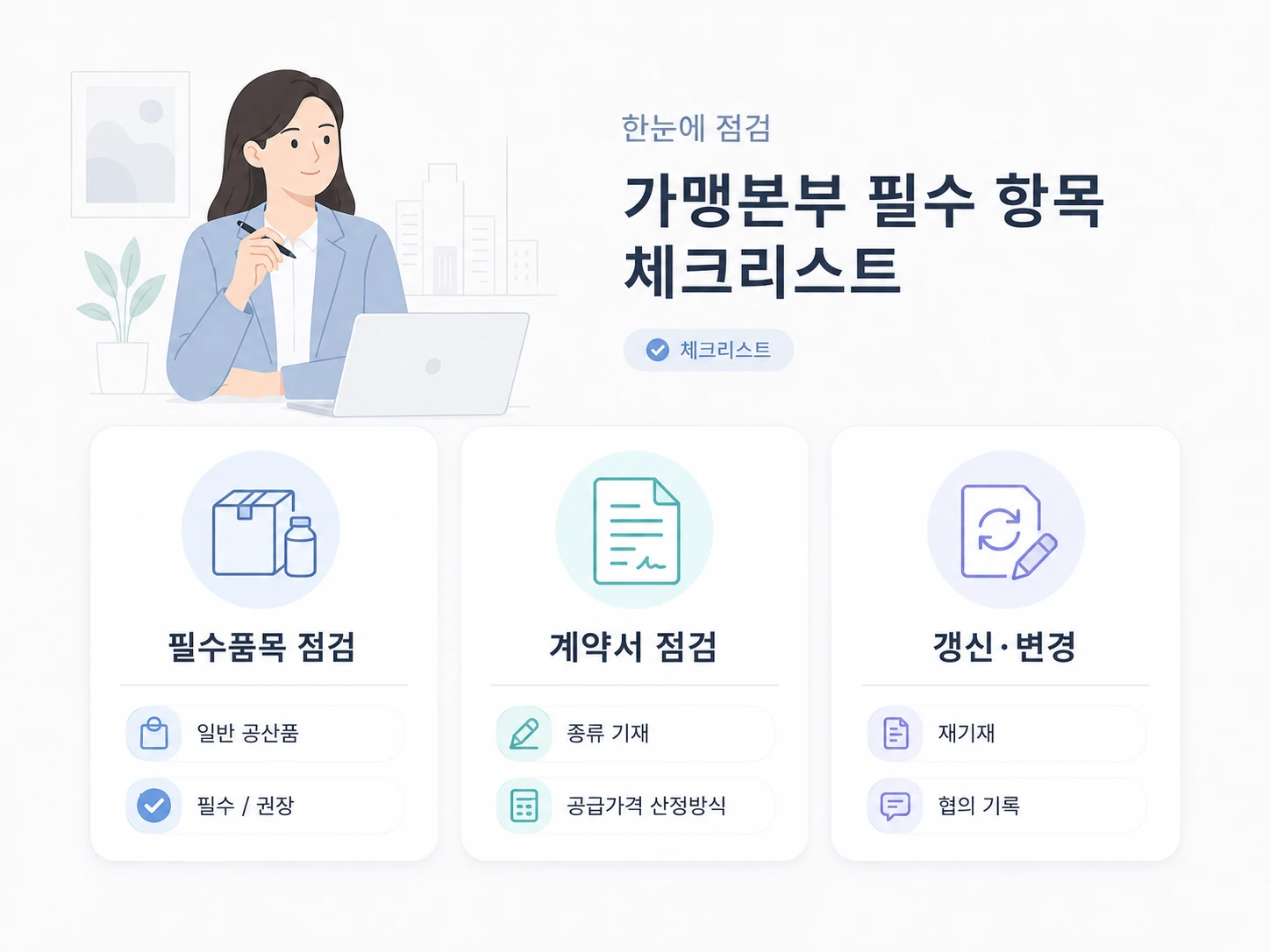 Concept image of a franchisor headquarters checklist for requiredâitem management