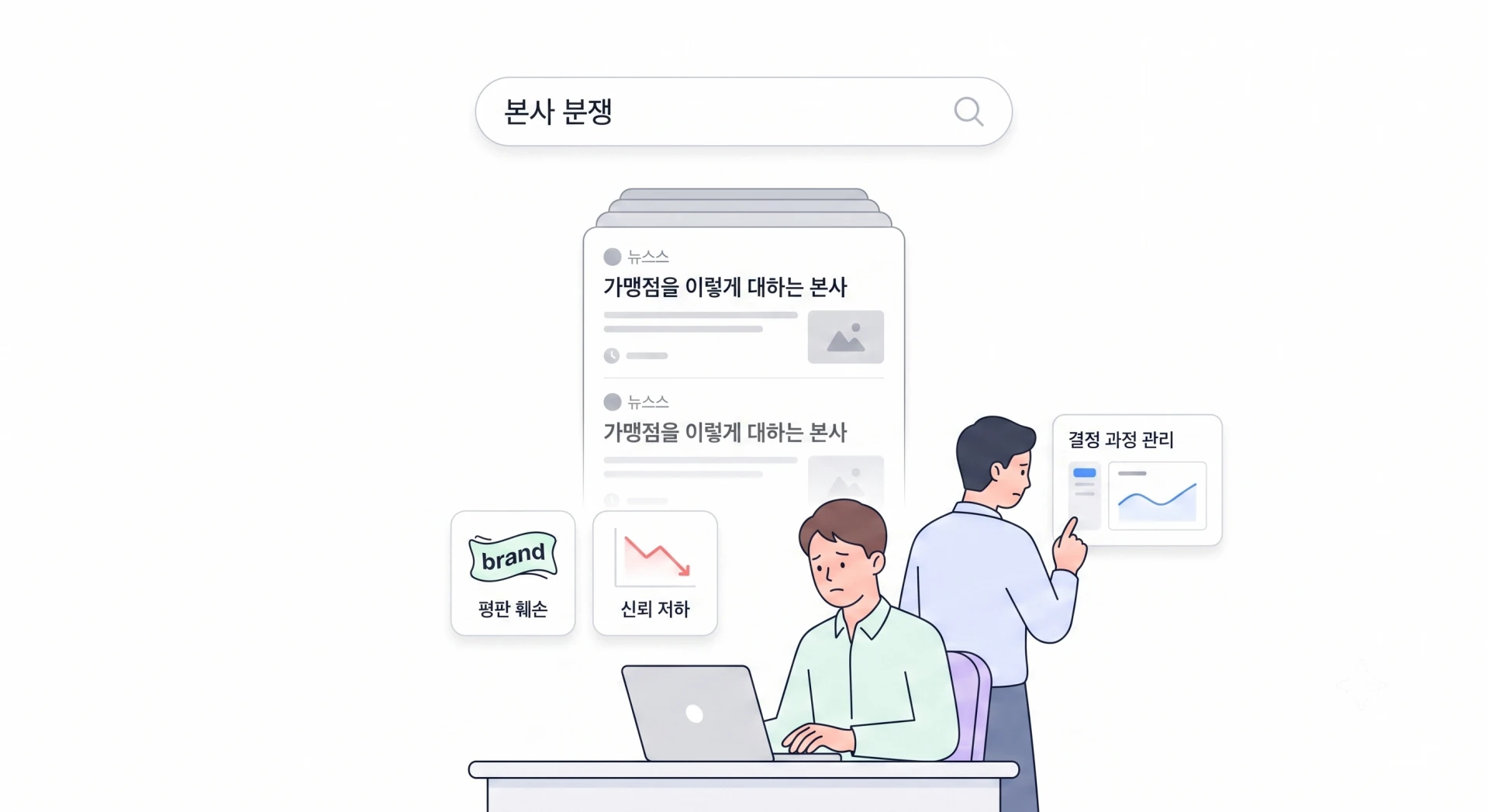 After a 19‑month lawsuit, the remaining issues were dispute‑resolution costs and a drop in brand image