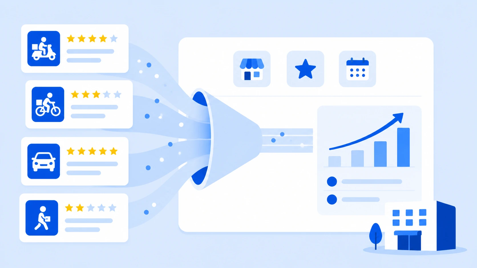 Franchisor headquarters dashboard filtering all franchise location reviews by platform and rating