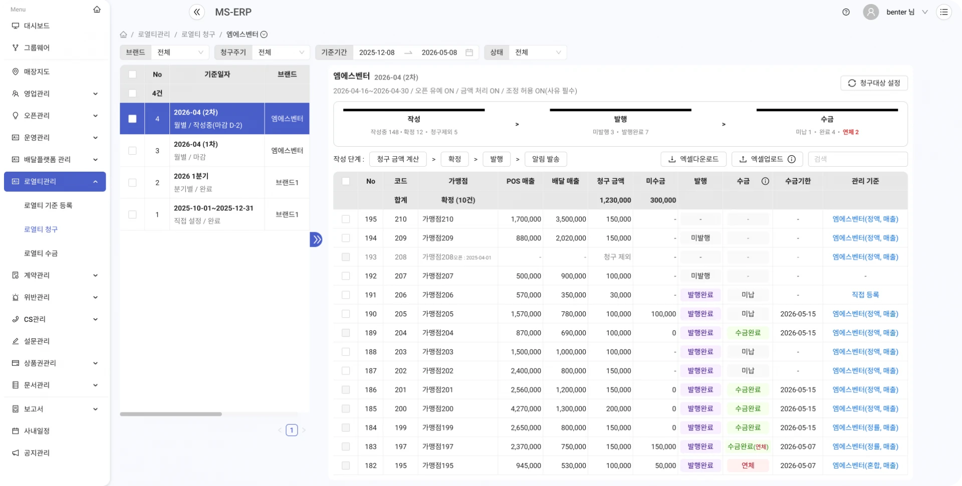 FDAM royalty – automated calculation, billing, collection, and aggregation of franchise location royalties