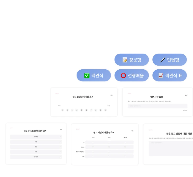 Examples of various survey templates