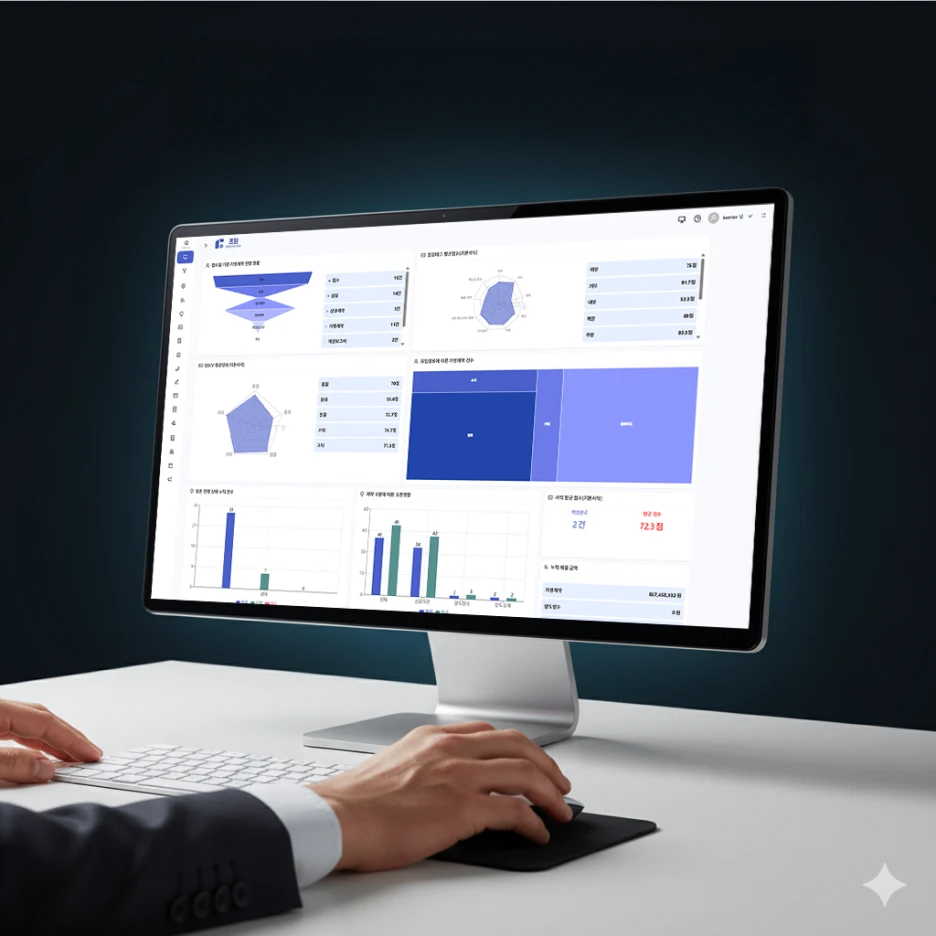 Franchisor headquarters that shifted supervisor handoff to a system‑centric approach with FDAM ERP