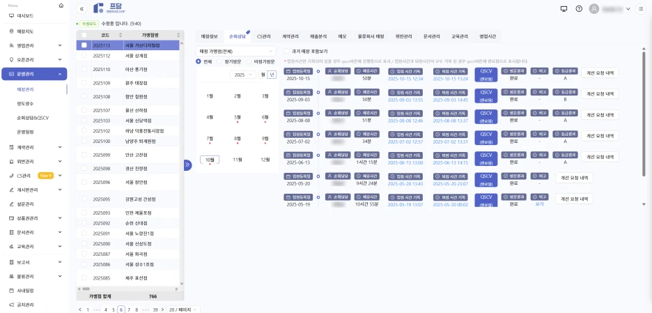 FDAM ERP dashboard — franchise location manager and activity log lookup