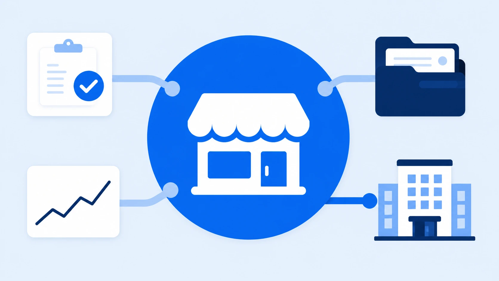 FDAM Franchise Operations Management dashboard shows linked inspection, sales, and franchise location data