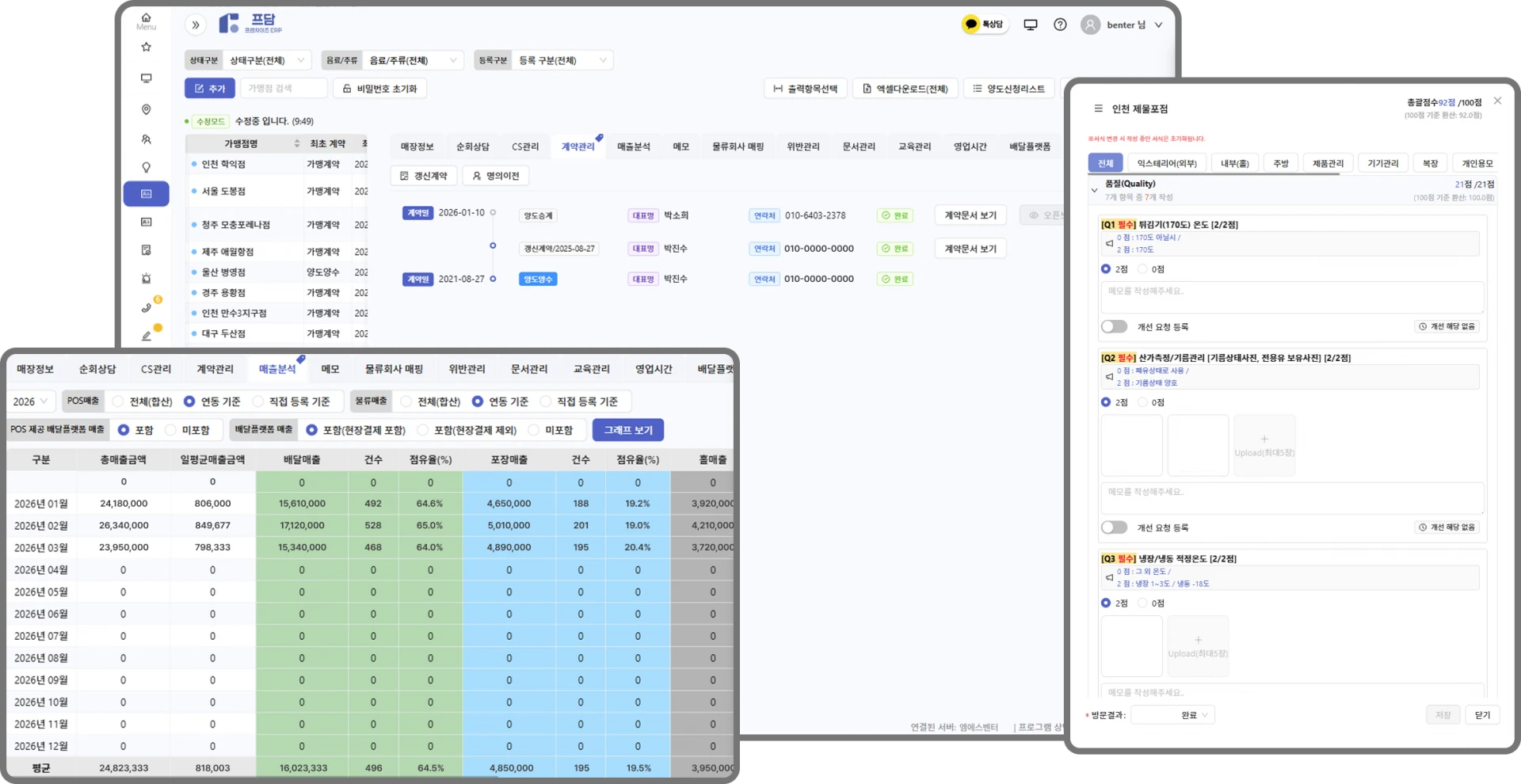 Combined view of POS and delivery‑app sales – FDAM data integration