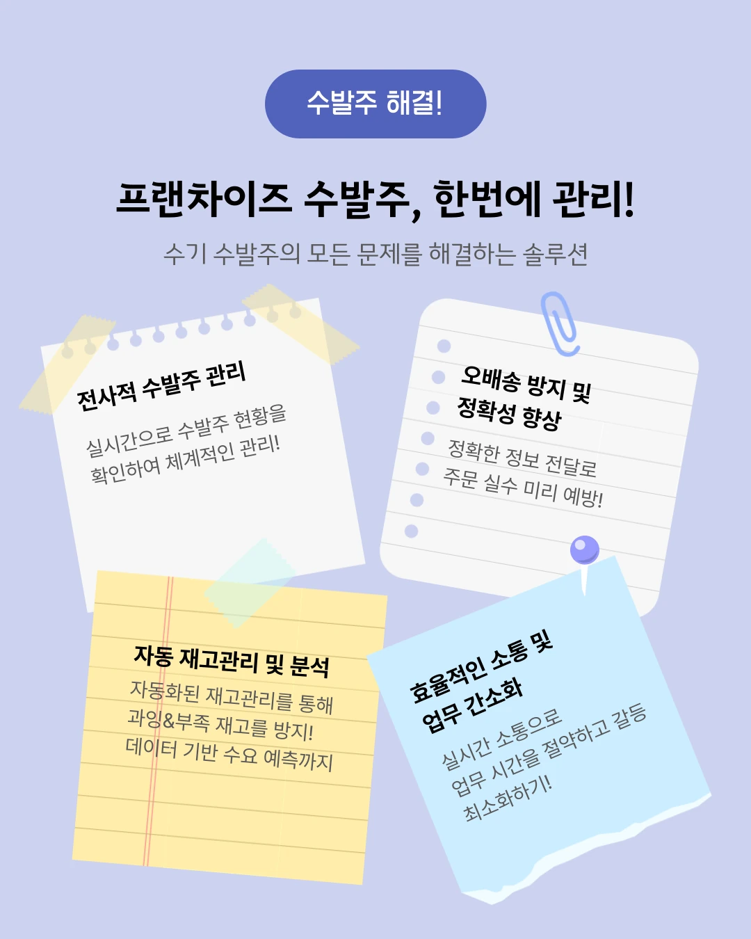 Franchisor headquarters order management flow with Sodam and Balju.com