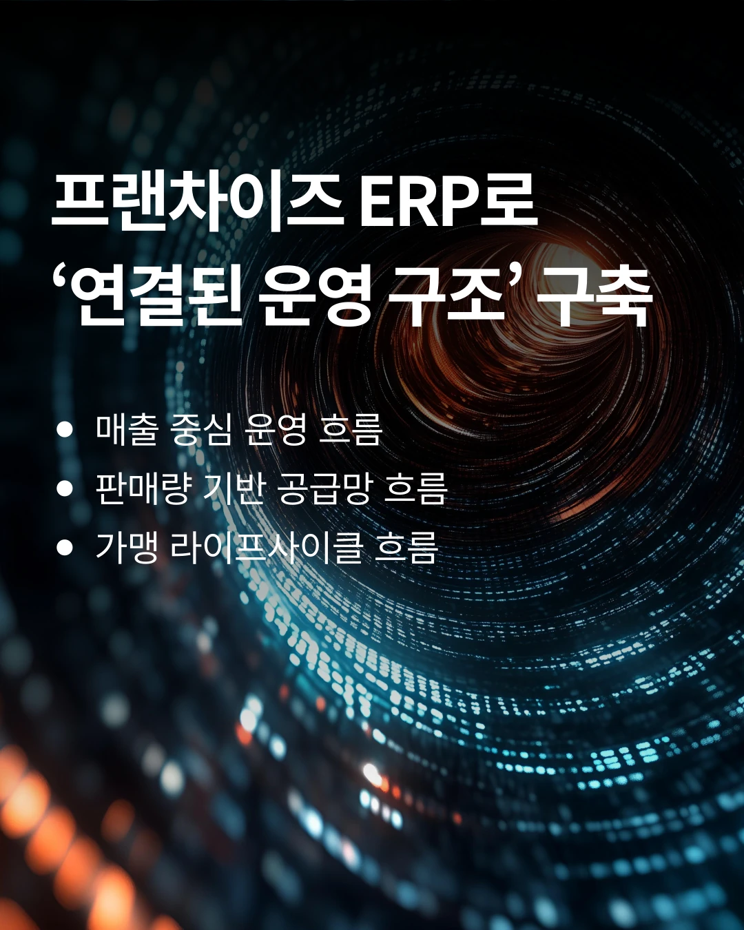Franchise ERP Flow Connecting Sales, Operations, Opening, and Logistics