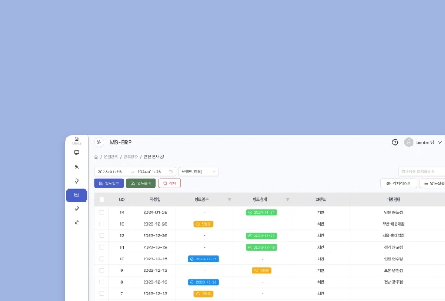 Franchise location transfer management