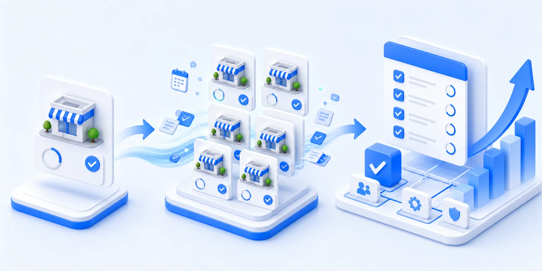 The point at which increasing opening volume makes checklisting necessary